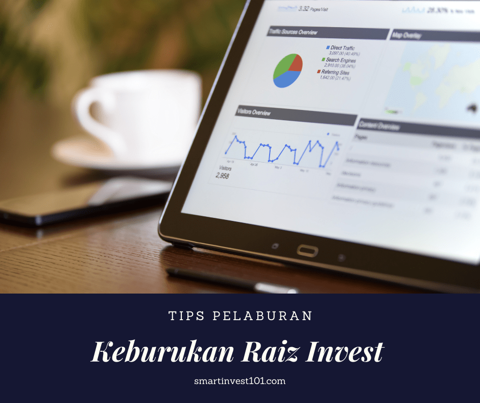 keburukan raiz invest