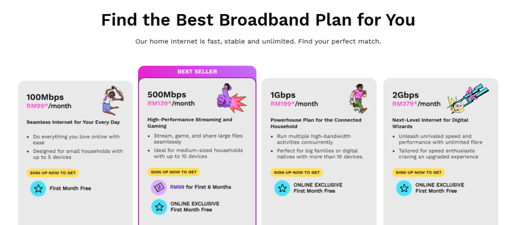 time internet package